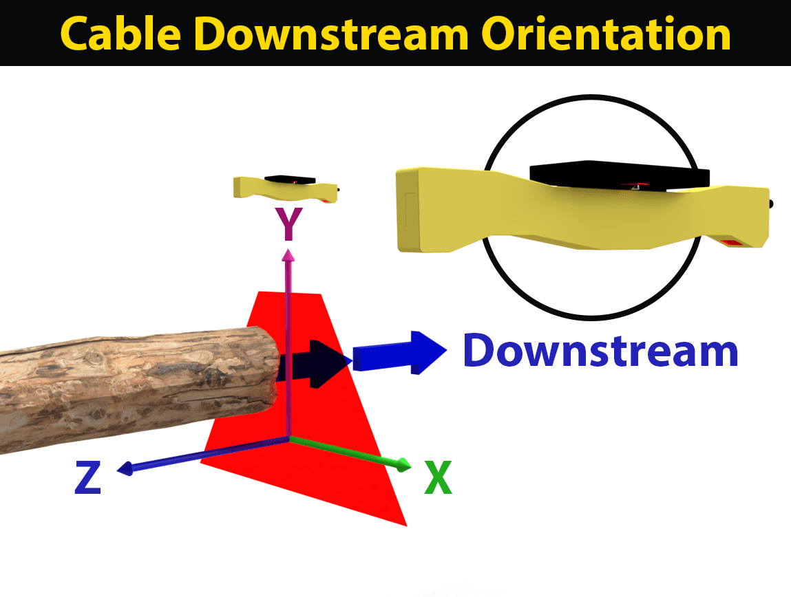 JS-50 Cable Downstream Orientation