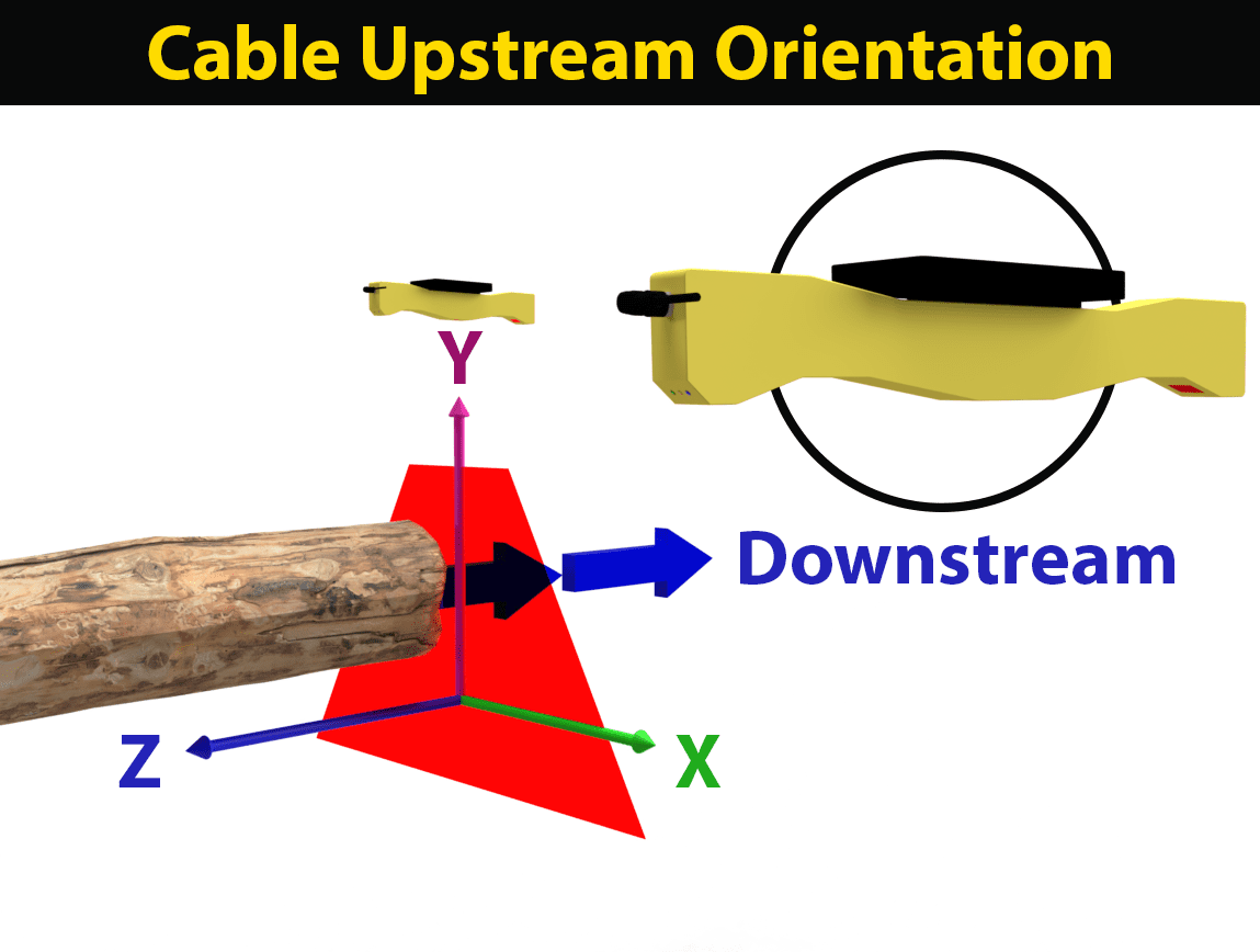 JS-50 Cable Upstream Orientation
